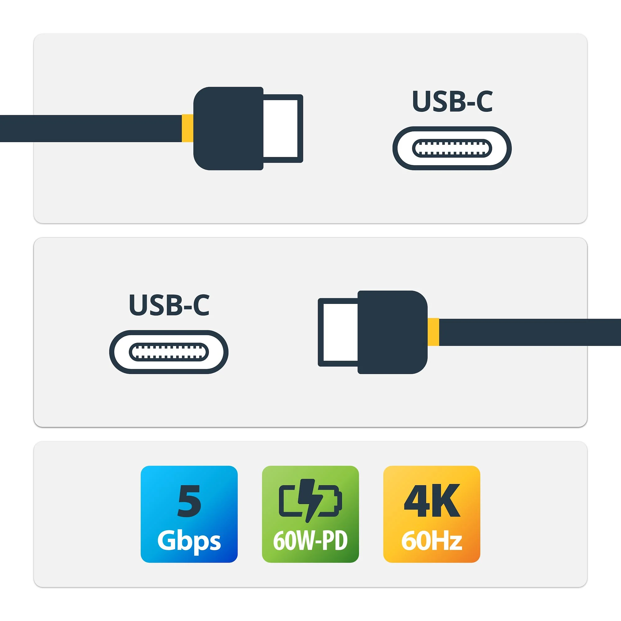 StarTech.com 3ft (1m) USB-C Cable, USB 5Gbps, 60W (3A) Power Delivery, 4K 60Hz DP Alt Mode, TPE Jacket - Thunderbolt Com - Image 2