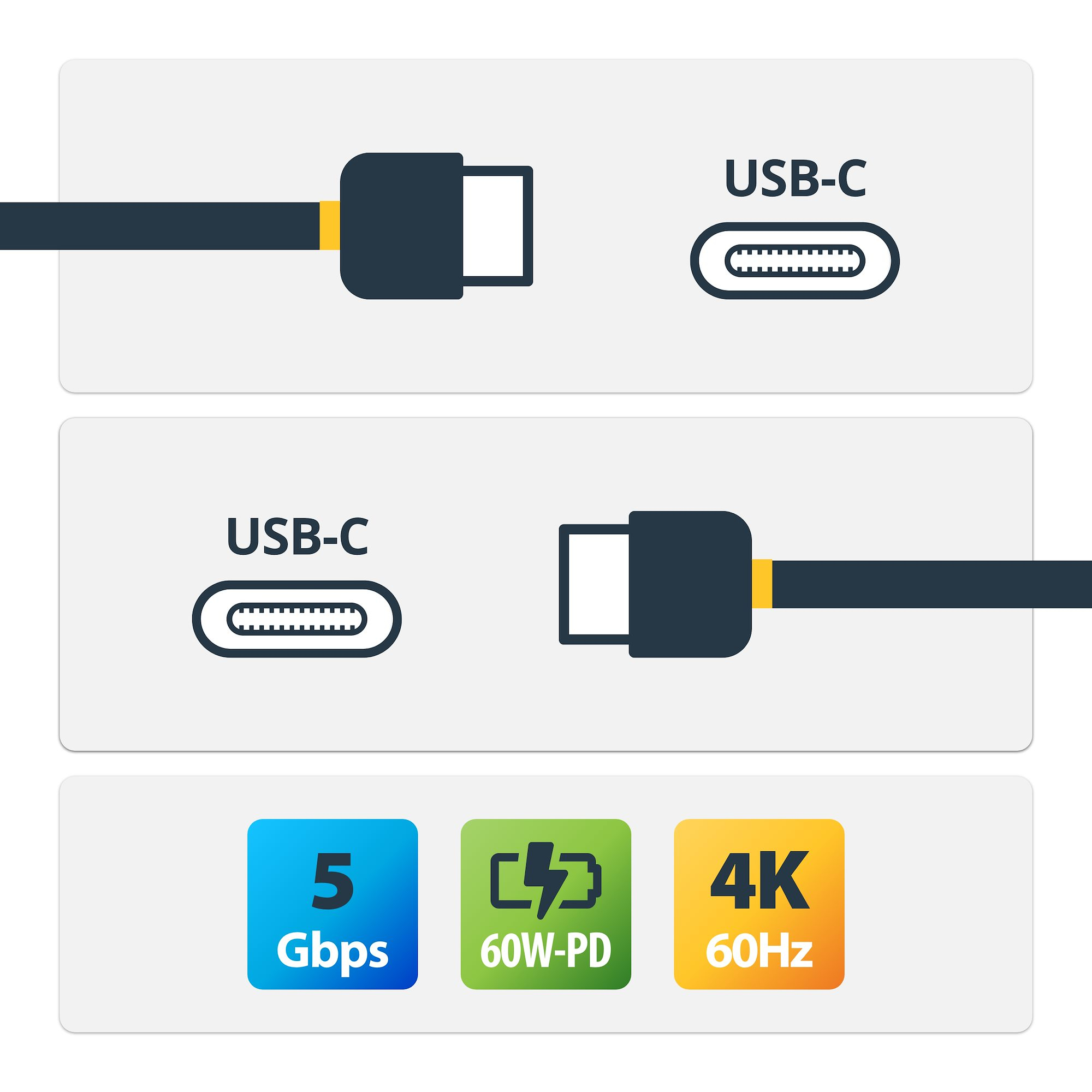 StarTech.com 6.6ft (2m) USB-C Cable, USB 5Gbps, 60W (3A) Power Delivery, 4K 60Hz DP Alt Mode, TPE Jacket - Thunderbolt C - Image 2