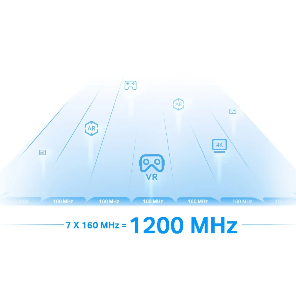 TP-Link AXE5400 Mesh Wi-Fi 6E Range Extender - Image 3