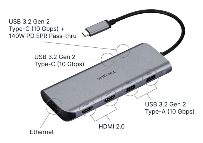 Targus Dual Video Mobile Dock with 140W EPR Pass-Thru - Image 3