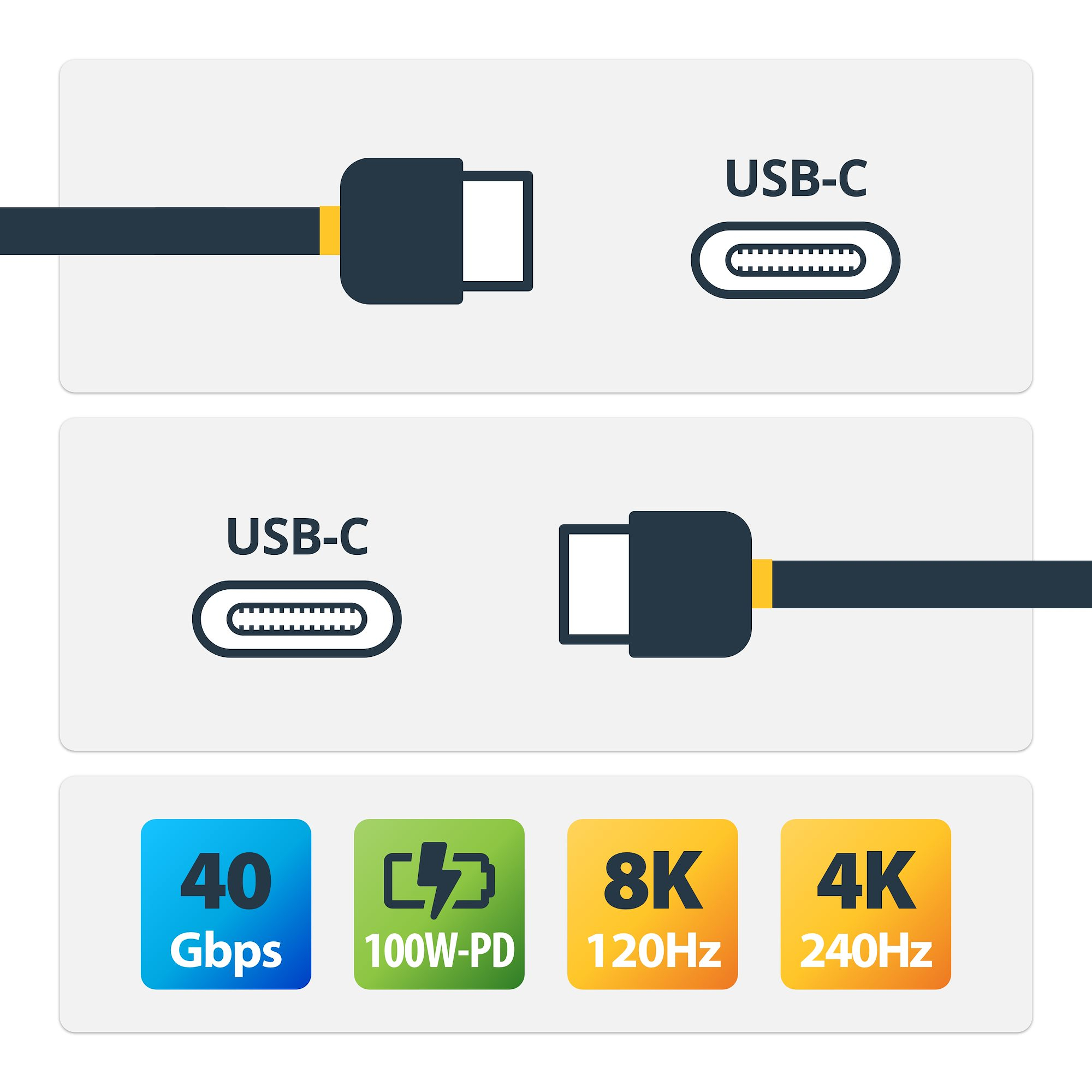 StarTech.com 3ft (1m) USB4 Cable 40Gbps, 100W (5A) Power Delivery, 8K 120Hz / 4K 240Hz DP Alt Mode, USB-IF Certified USB - Image 2