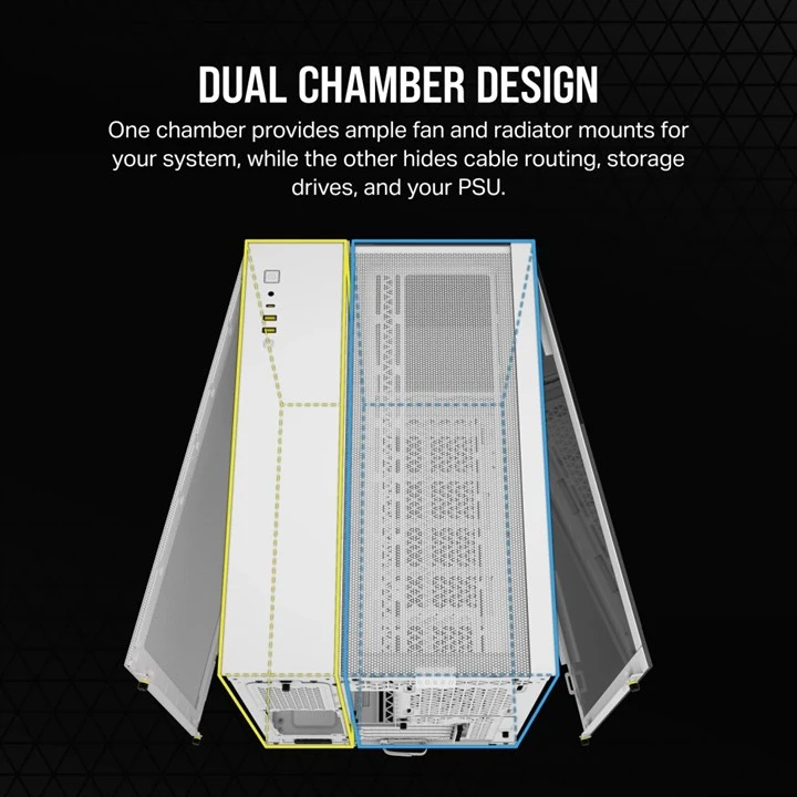 Corsair 2500X Midi Tower White - Image 3