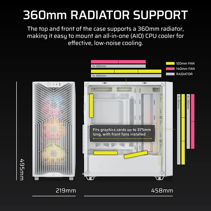 Corsair Midi Tower 3200D RS ARGB PC Case White - Image 3