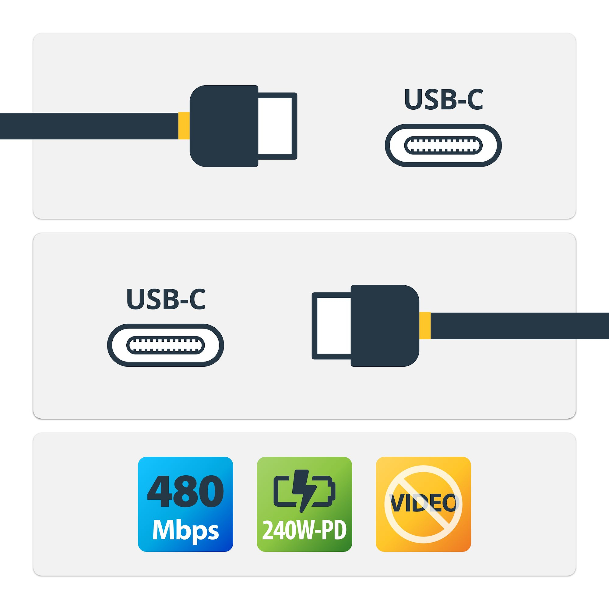 StarTech.com 10ft (3m) USB-C Charging Cable, Charge & Sync, 240W (5A) PD EPR, USB 2.0 Laptop Charger Cable, USB-IF Certi - Image 2